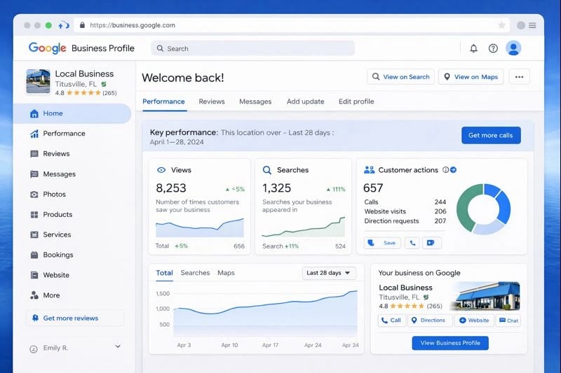 Google Business Profile dashboard for a Titusville business