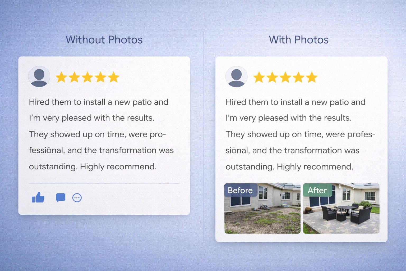 Impact of adding photos to Google reviews for local business credibility