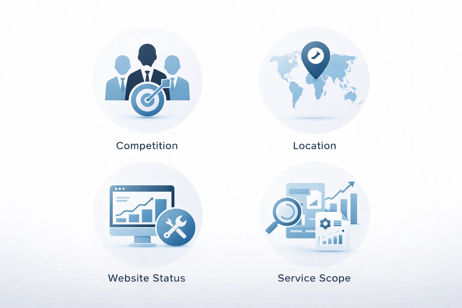 Visual representation of factors affecting SEO pricing for local businesses