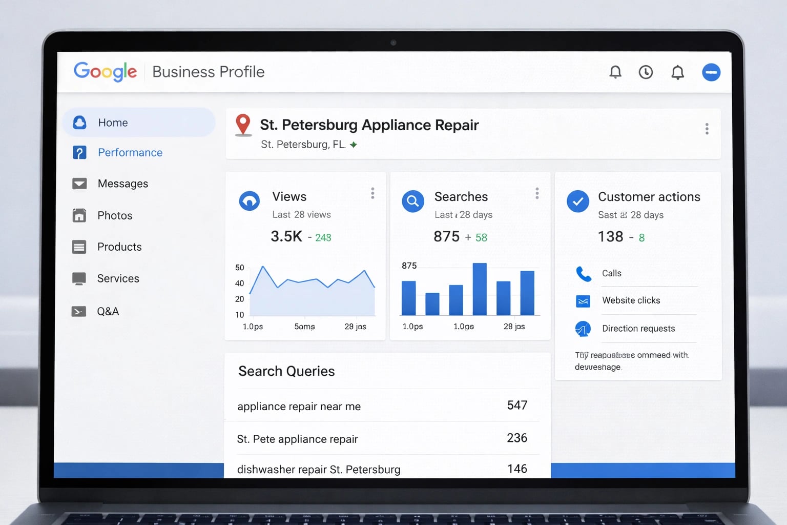Google Business Profile dashboard optimized for a local Florida business