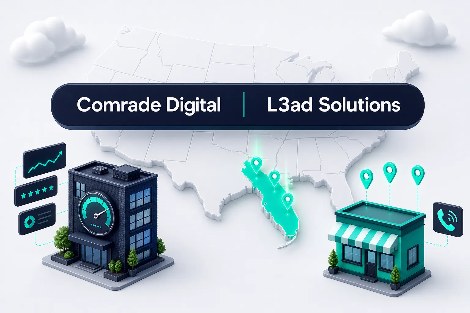 The Comrade Digital and L3ad Solutions wordmarks on a navy bar over a map of the United States with Florida in teal, an office building with a dashboard dial on the left and a storefront with a ringing phone on the right