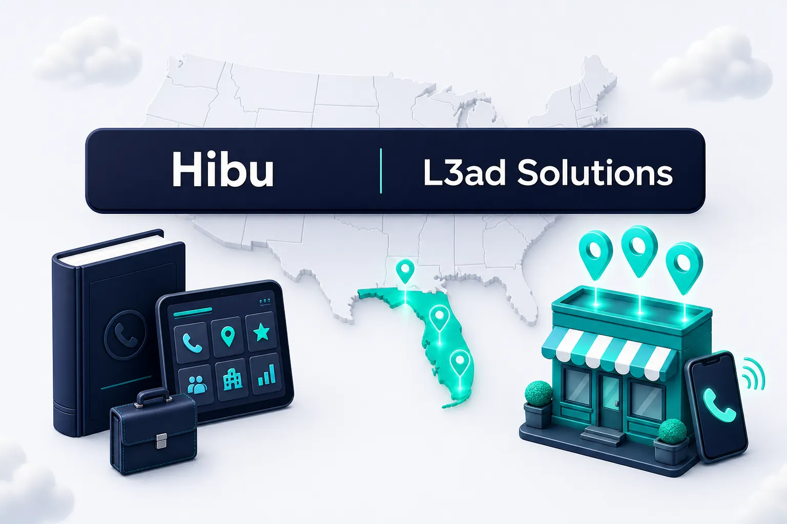 The Hibu and L3ad Solutions wordmarks on a navy bar over a map of the United States with Florida in teal, a directory book and platform tablet on the left and a storefront with a ringing phone on the right