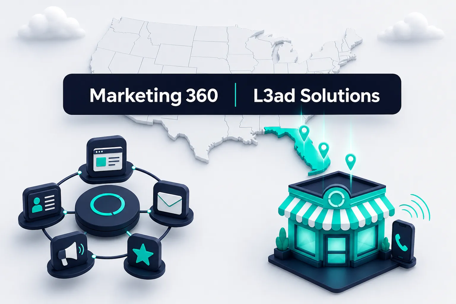 The Marketing 360 and L3ad Solutions wordmarks on a navy bar over a map of the United States with Florida in teal, a ring of connected app tiles on the left and a storefront with a ringing phone on the right