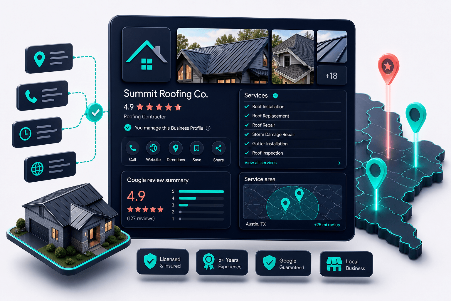 Floating 3D Google Business Profile knowledge panel for a roofing contractor with photos, services, and review stars