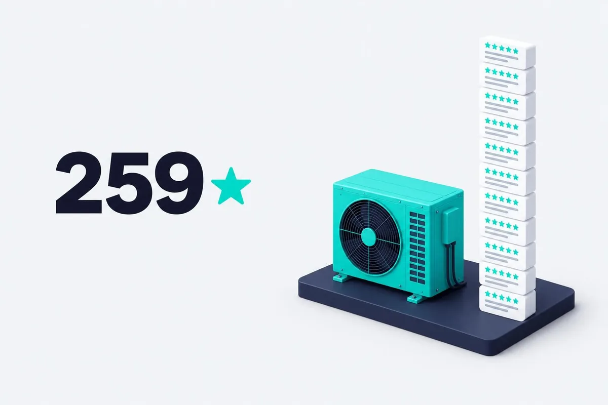 An air conditioning unit beside a stack of five-star review cards and the number 259